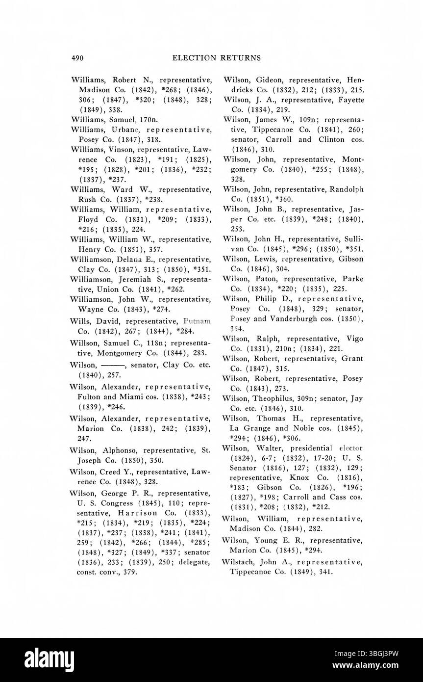 Questa pagina dei ritorni elettorali dell'Indiana del 1816-1851 offre più risultati elettorali dei primi anni dello stato dell'Indiana, descrivendo dettagliatamente i risultati delle votazioni in diverse elezioni durante questo periodo. Foto Stock
