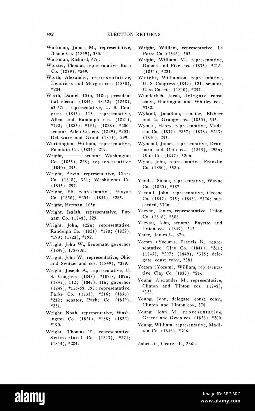 Questa pagina dei ritorni elettorali dell'Indiana del 1816-1851 evidenzia i risultati di varie elezioni statali e locali tenutesi in Indiana durante il periodo. I dati riflettono i modelli di voto e le tendenze elettorali. Foto Stock