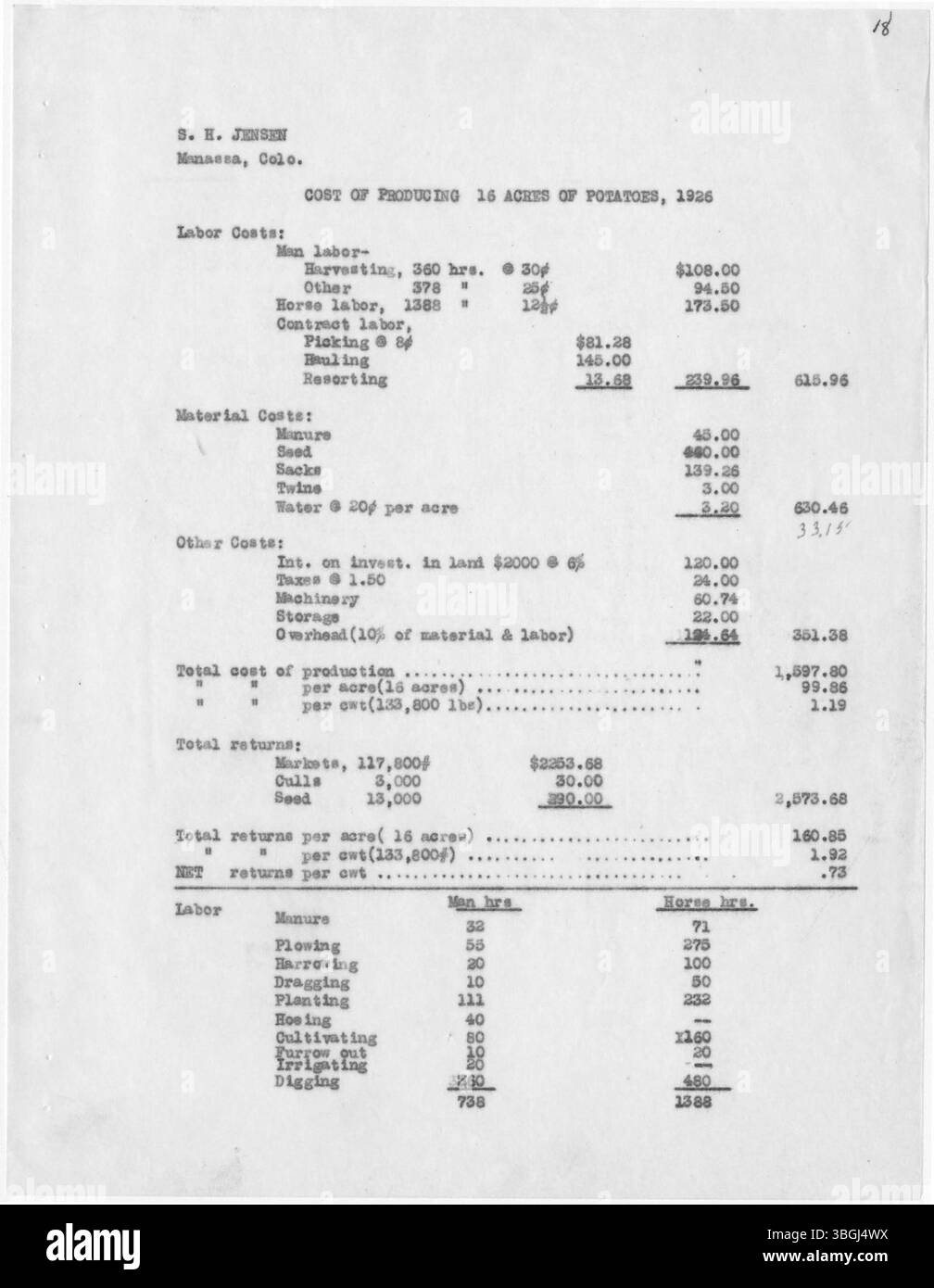 Il rapporto annuale 1927 della contea di Conejos, Colorado, descrive le attività legate all'agricoltura locale e alle pratiche agricole. L'agente di estensione R. E. Kiely fornisce informazioni sui programmi agricoli basati sulla comunità volti a migliorare la produttività agricola. Foto Stock