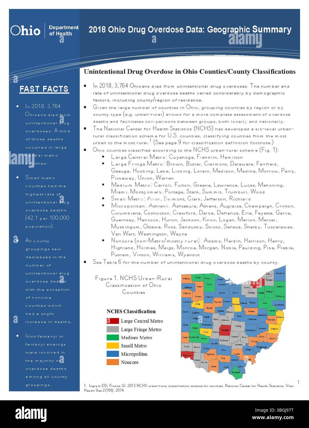 Questo documento fornisce un riepilogo geografico dei dati di overdose di farmaci dell'Ohio del 2018, inclusi grafici e tabelle. Creato nel febbraio 2020, include riferimenti bibliografici e ha lo scopo di contribuire all'analisi della sanità pubblica. Foto Stock