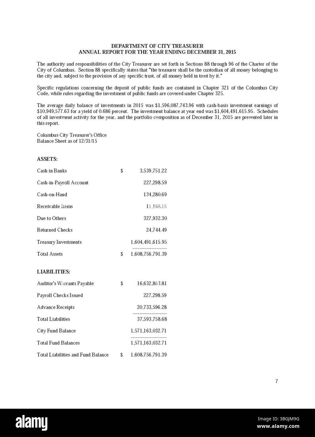 Il rapporto annuale della città di Columbus del 2015 presenta le entrate e le spese finanziarie della città per l'anno fiscale, insieme a relazioni dettagliate del Committee on Ways and Means, del City Clerk e del City Treasurer. Foto Stock