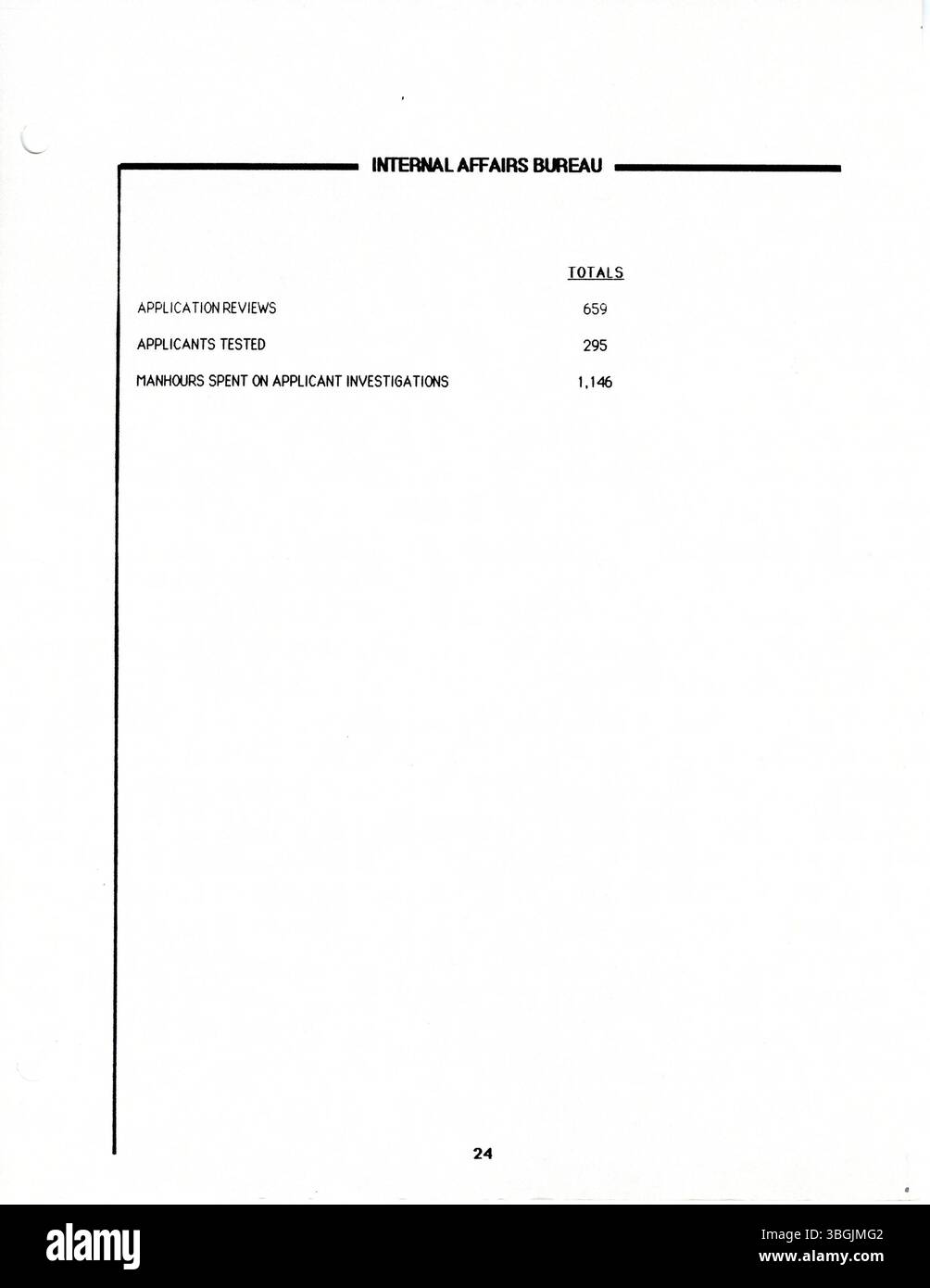 Il rapporto dell'Ufficio 1988 dello sceriffo della contea di Franklin delinea le statistiche dipartimentali, compresi i tassi di criminalità, i ruoli degli ufficiali e gli sforzi operativi per migliorare la sicurezza della comunità attraverso le forze dell'ordine. Foto Stock