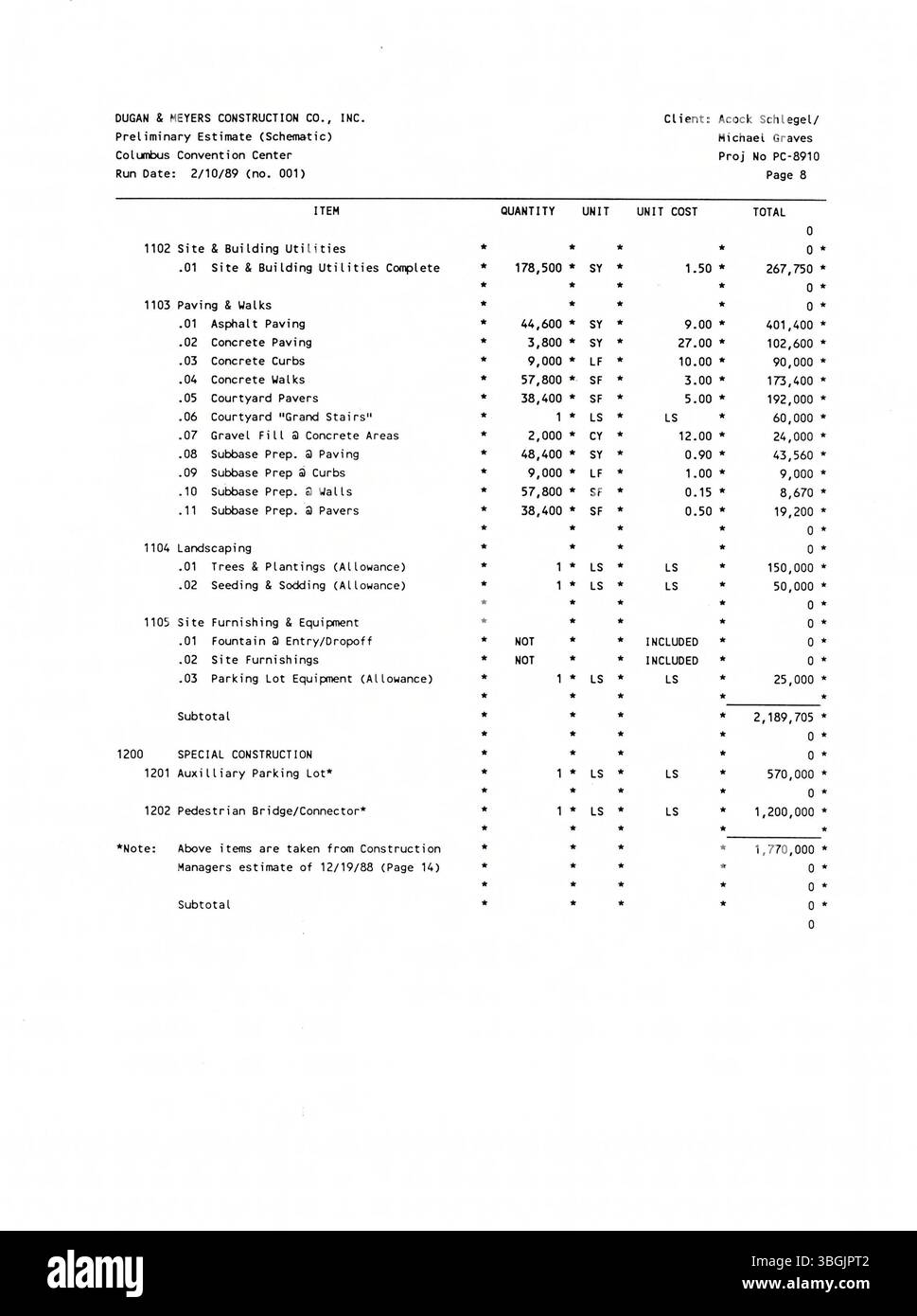 Questa proposta per il Columbus Convention Center, presentata da Michael Graves, ha cercato di fornire un equilibrio tra praticità e design audace. Anche se la proposta di Graves fu riconosciuta, il progetto di Peter Eisenman fu scelto alla fine. Il design mirava a creare uno spazio funzionale e innovativo per grandi eventi e conferenze. Foto Stock