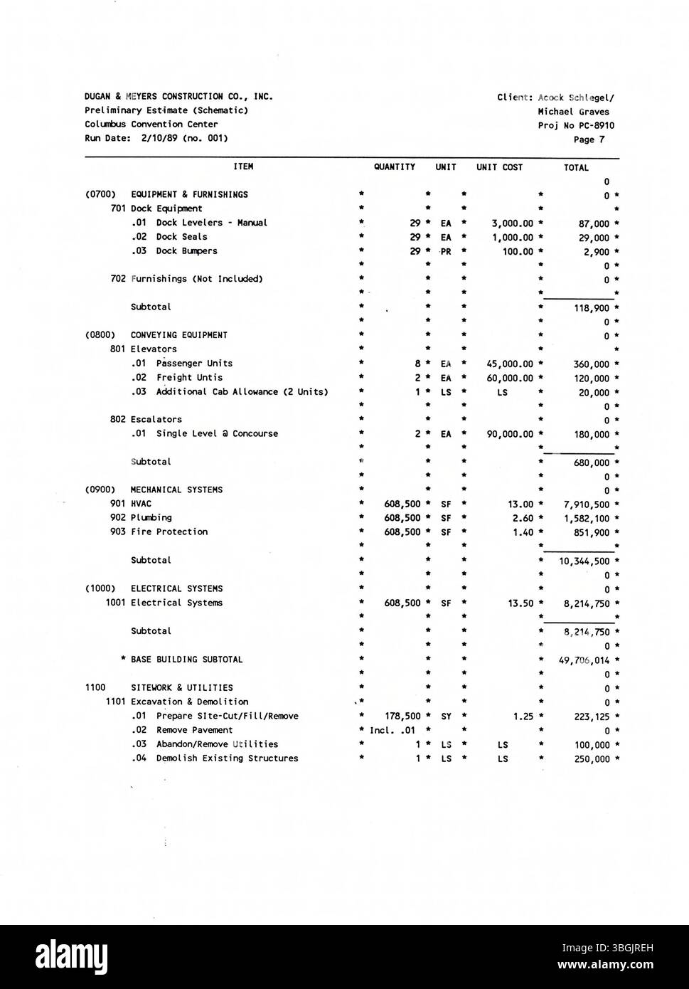 La proposta di progettazione per il Columbus Convention Center è stata guidata da Michael Graves ed elogiata per la sua capacità di soddisfare esigenze pratiche offrendo al contempo un design unico e visivamente accattivante. Nonostante il successo di questo progetto, il progetto di Peter Eisenman fu scelto per la costruzione del centro congressi. L'approccio di Graves si è concentrato sull'integrazione della funzionalità con uno stile innovativo. Foto Stock