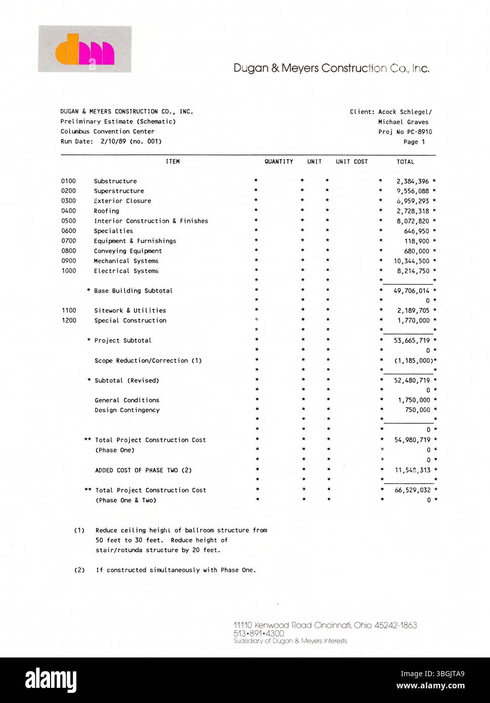 La proposta di progettazione per il Columbus Convention Center, presentata da Michael Graves nel 1989, presentava una soluzione architettonica moderna e funzionale. Sebbene la proposta di Graves fosse distintiva, il progetto di Peter Eisenman fu selezionato per il centro congressi. Foto Stock