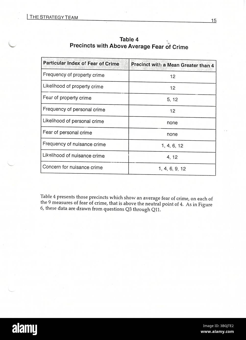 La città di Columbus ha introdotto la sua iniziativa di polizia comunitaria nel 1996 sotto la guida dello Strategic Response Bureau (SRB). Il programma integrava i metodi tradizionali di applicazione della legge con un'attenzione particolare alla risoluzione proattiva e preventiva dei crimini attraverso l'impegno diretto con la comunità. I cittadini hanno collaborato con funzionari addestrati per identificare e affrontare le questioni locali in corso, con il programma valutato attraverso sondaggi di opinione pubblica. Foto Stock