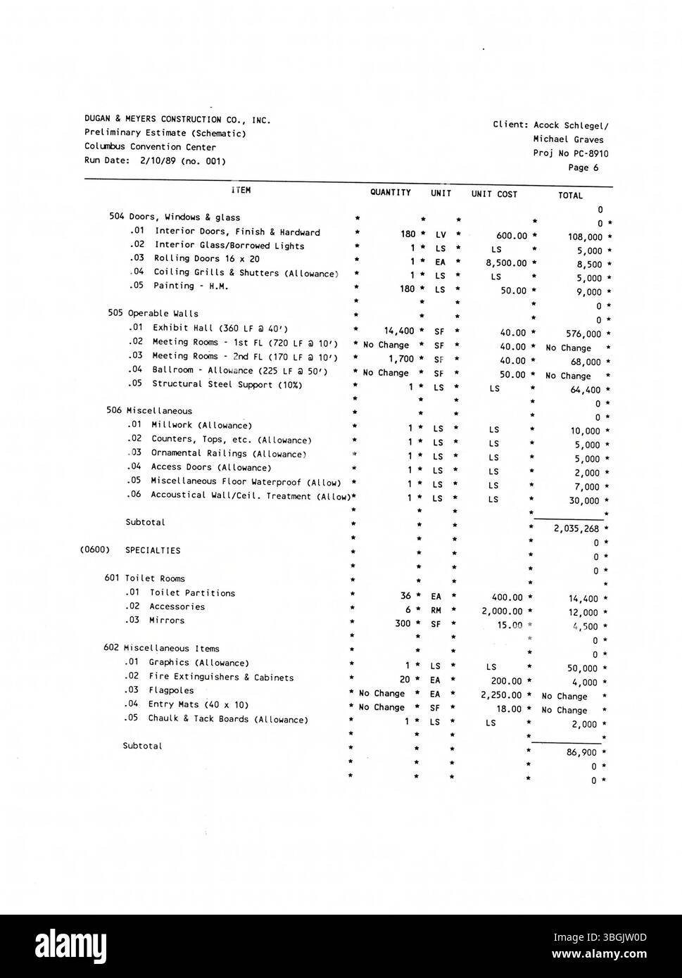 La proposta di design di Michael Graves per il Columbus Convention Center, presentata nel 1989, integra le esigenze di spazio funzionale con un approccio di design audace e creativo. Nonostante la sua natura innovativa, il design di Peter Eisenman è stato scelto per il progetto del centro congressi. Foto Stock