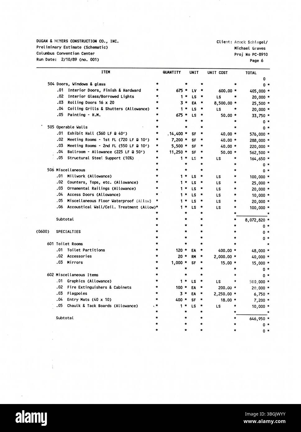 La proposta di progettazione per il Columbus Convention Center, presentata dall'architetto Michael Graves, mirava a soddisfare esigenze sia pratiche che estetiche. La proposta è stata elogiata per aver offerto una soluzione di progettazione fresca e innovativa, anche se il progetto di Peter Eisenman è stato alla fine selezionato per il progetto. Il centro è stato progettato per soddisfare le esigenze funzionali di uno spazio per grandi eventi, introducendo elementi architettonici moderni. Foto Stock