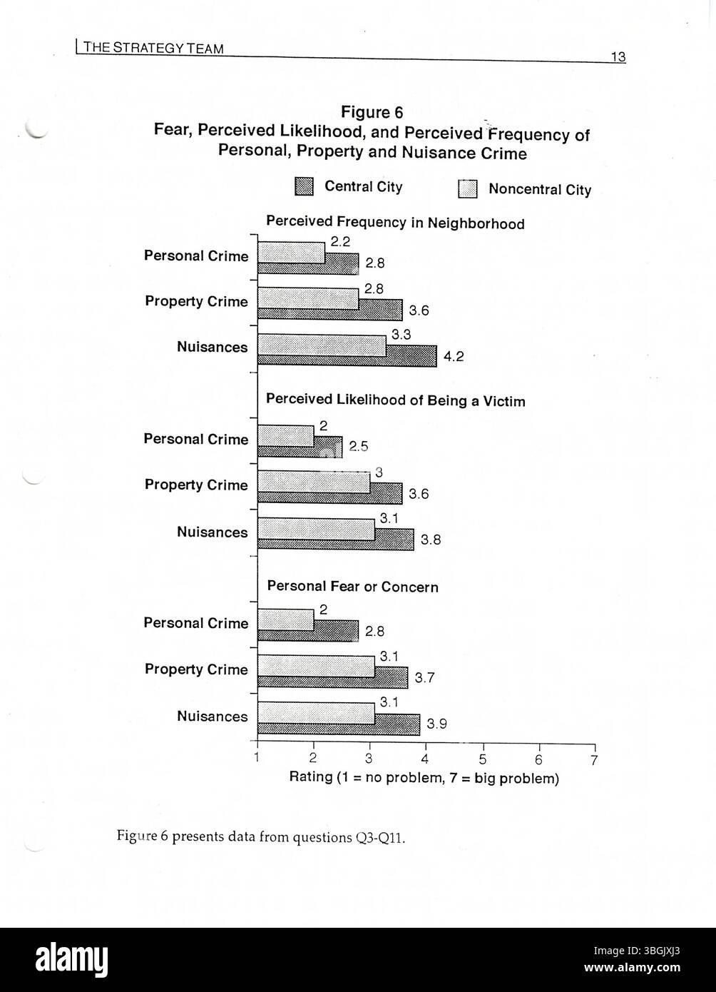 L'indagine sulla polizia comunitaria del 1996 condotta dalla città di Columbus mette in evidenza l'introduzione di un programma di polizia comunitaria nell'ambito dell'Ufficio di risposta strategica (SRB). Questo programma unisce la tradizionale repressione del crimine a strategie preventive, sottolineando la collaborazione tra le comunità. Gli ufficiali lavorano con i cittadini per identificare e prevenire problemi a livello locale, con finanziamenti dall'ufficio del procuratore generale degli Stati Uniti. I sondaggi vengono utilizzati per valutare l'efficacia dell'iniziativa. Foto Stock