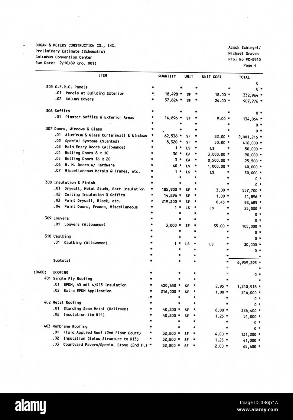 Michael Graves ha presentato un progetto per il Columbus Convention Center, offrendo una soluzione che ha bilanciato esigenze pratiche con un'estetica fresca e innovativa. Anche se molto lodato, il design di Peter Eisenman è stato scelto per il centro congressi. La proposta ha enfatizzato la funzionalità di uno spazio per eventi, introducendo al contempo un nuovo linguaggio di design audace. Foto Stock