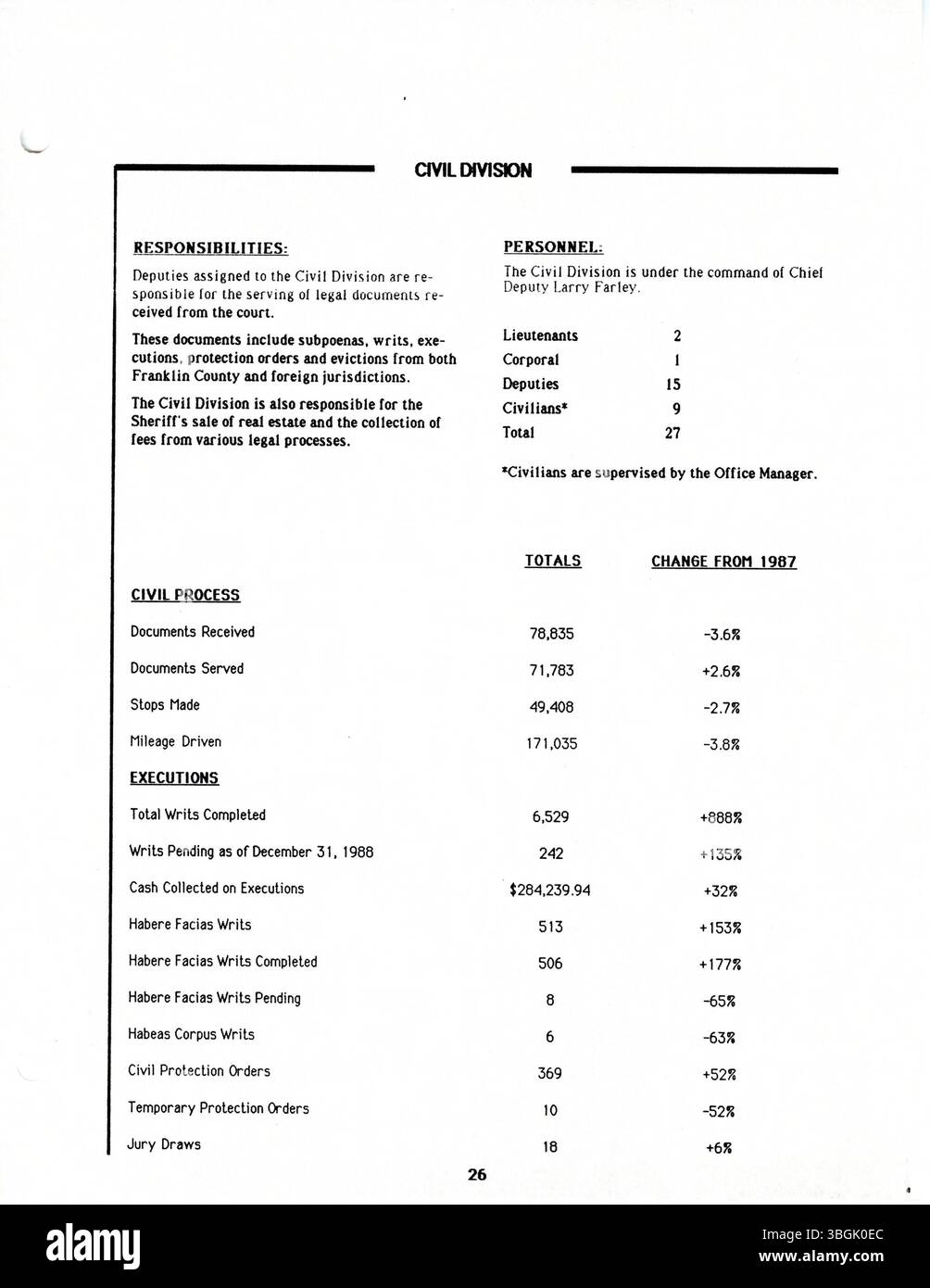 Questo rapporto annuale dell'Ufficio dello sceriffo della contea di Franklin per il 1988 include una panoramica dei compiti di polizia, del personale, dei dati sui crimini e di altre statistiche pertinenti che delineano il servizio del dipartimento nelle forze dell'ordine. Foto Stock