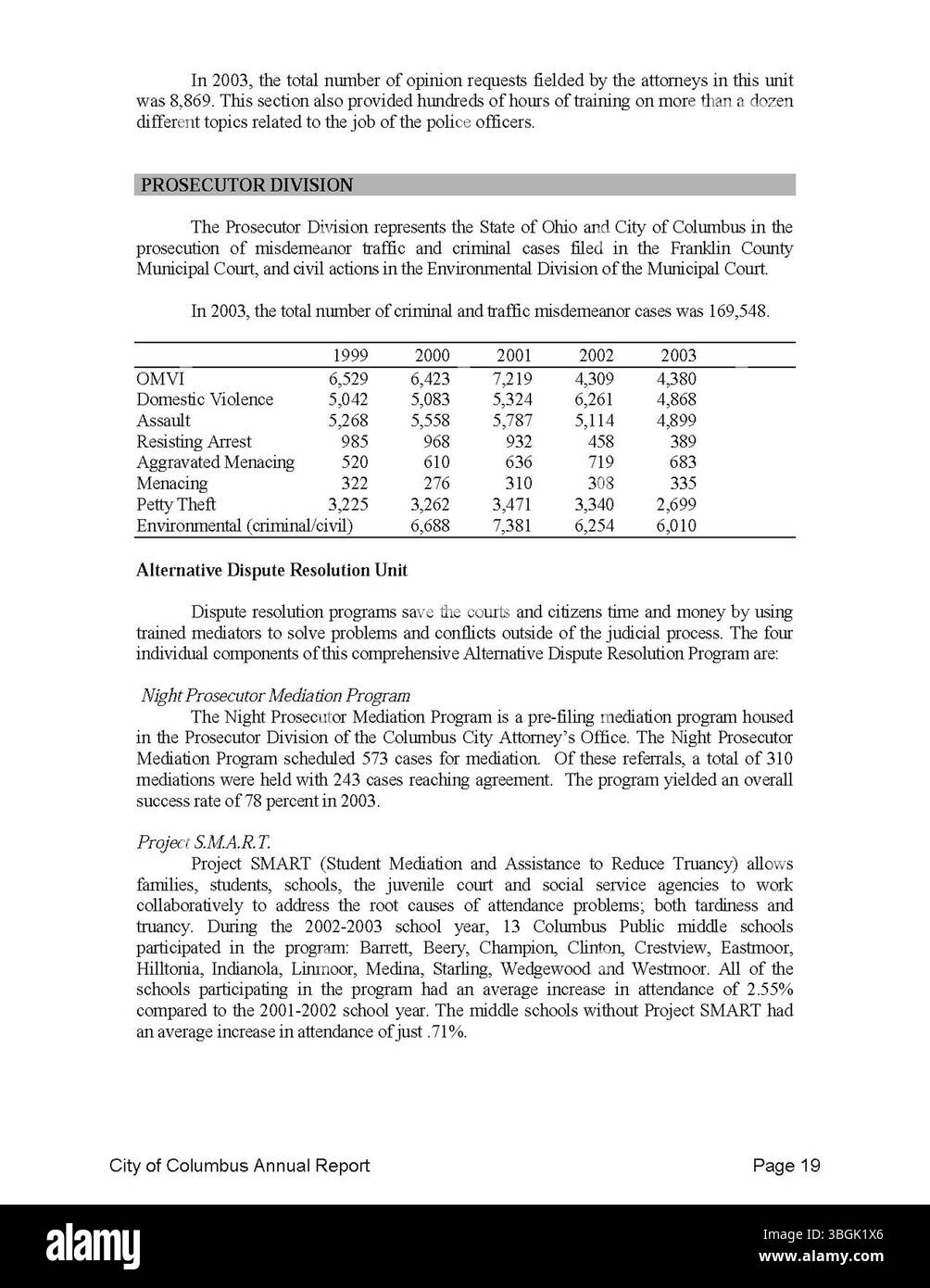 Il Columbus Annual Report 2003, con rapporti dettagliati del Committee of Ways and Means, City Clerk e City Treasurer, delinea le entrate e le spese della città per l'anno, concentrandosi sulla pianificazione fiscale e sui finanziamenti per il servizio pubblico. Foto Stock