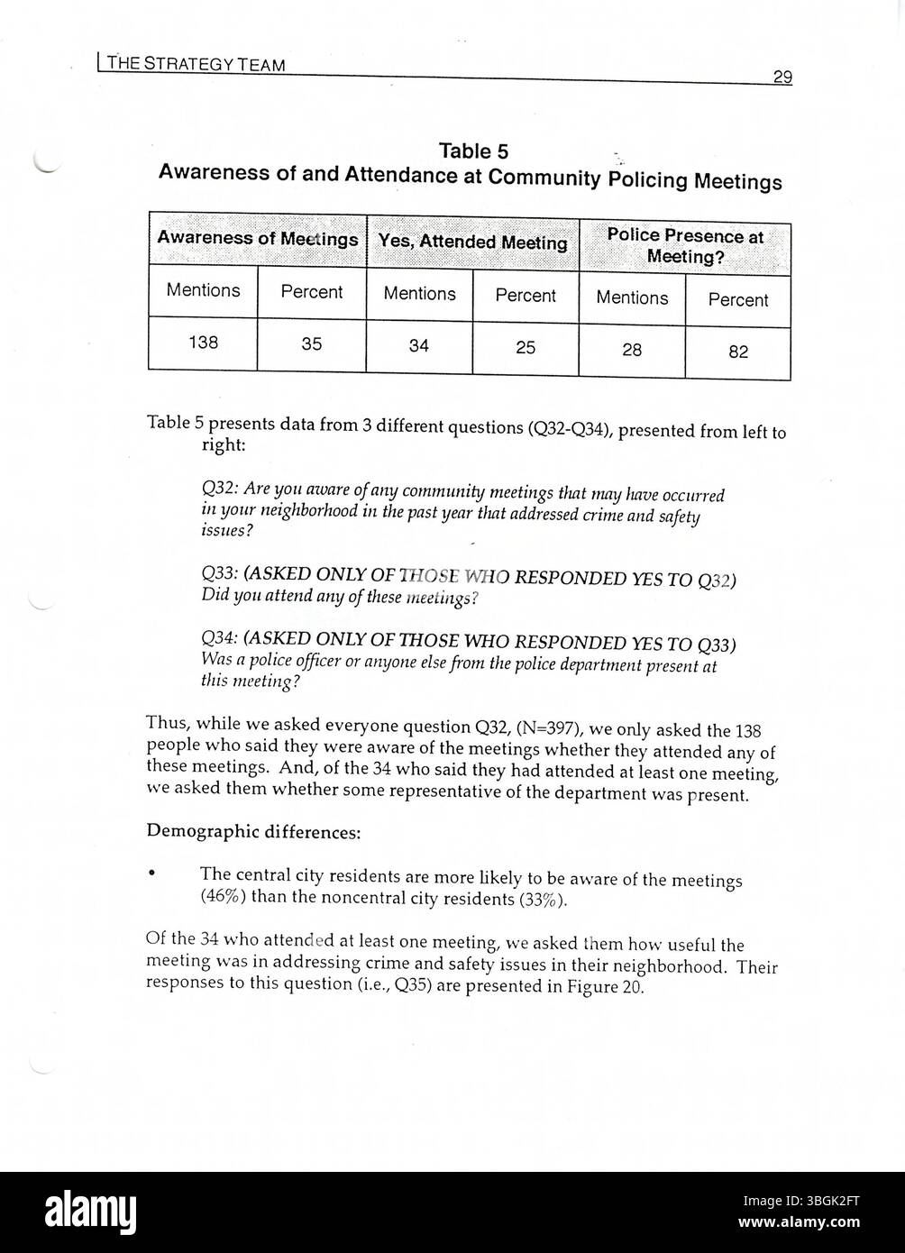Nel 1996, Columbus, Ohio, ha avviato un programma di polizia della comunità volto a combinare le forze dell'ordine tradizionali con la prevenzione proattiva del crimine. Questo approccio prevede che funzionari appositamente formati lavorino a stretto contatto con le comunità per identificare e risolvere problemi ricorrenti. Il successo del programma è valutato attraverso sondaggi di opinione pubblica, finanziati dall'ufficio del procuratore generale degli Stati Uniti. Foto Stock