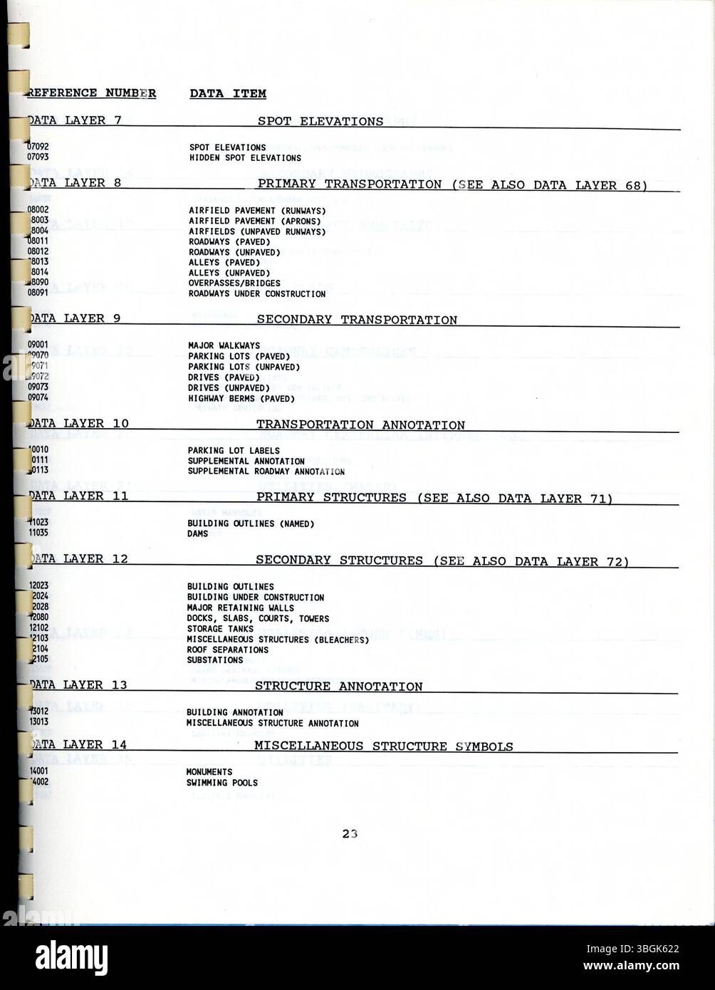 Lanciato nel febbraio 1987, il Geographic Information System (FCAGIS) del Franklin County Auditor mira a consolidare i dati di valutazione sia grafici che non grafici in un unico database digitale. Questo sistema migliora l'efficienza dell'ufficio del revisore migliorando l'archiviazione, il recupero, l'inventario e l'analisi dei dati, contribuendo alla tassazione equalizzata per i residenti della contea di Franklin. Foto Stock