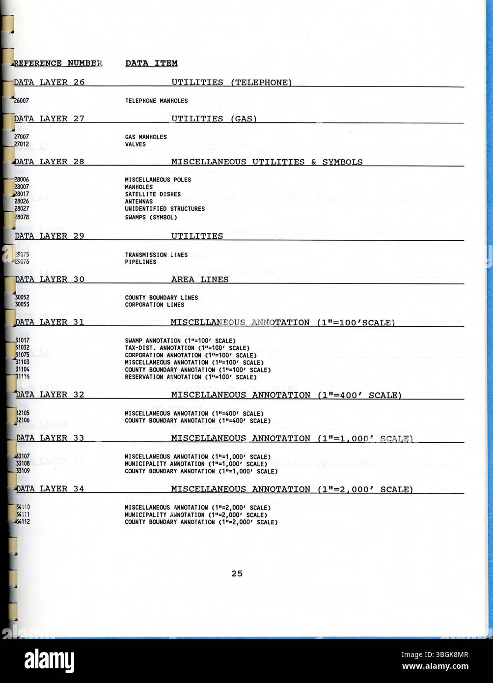 Il sistema FCAGIS, introdotto nel febbraio 1987, è stato progettato per consolidare i dati di valutazione grafici e non grafici in un unico ed efficiente formato digitale. Questo sistema semplifica la valutazione delle proprietà e garantisce che le valutazioni fiscali siano corrette in tutta la contea di Franklin. Foto Stock