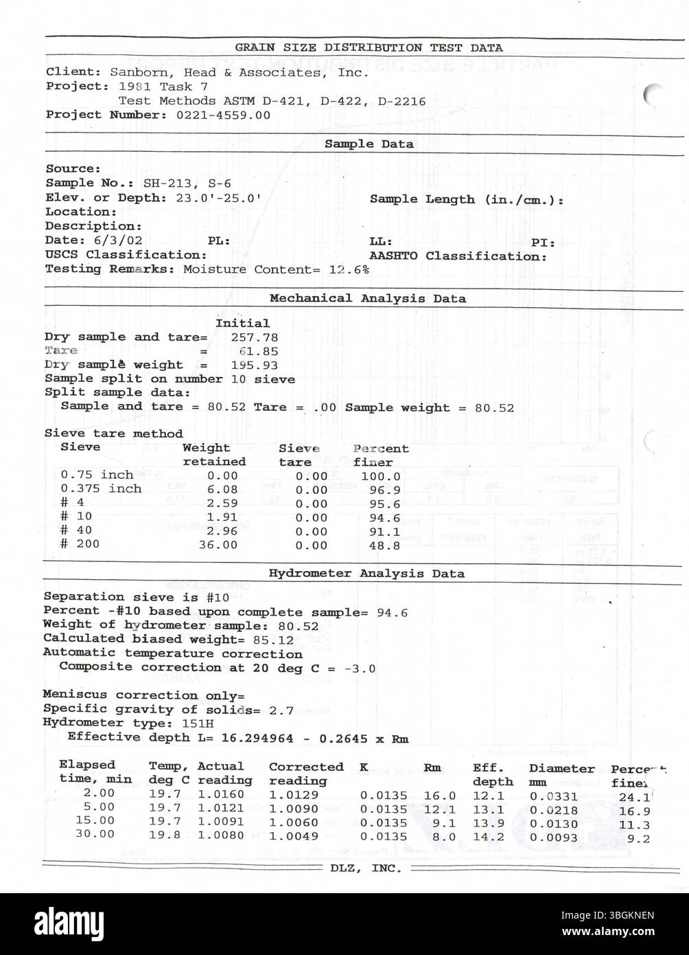 Questa proposta chiede una sovvenzione del Fondo per la rivitalizzazione dell'Ohio pulito per ripulire l'ex stabilimento di produzione di cuscinetti della Timken Company nel quartiere Milo-Grogan. Il Clean Ohio Fund ha concesso oltre 400 milioni di dollari per progetti simili dal 2002 al 2013. Foto Stock