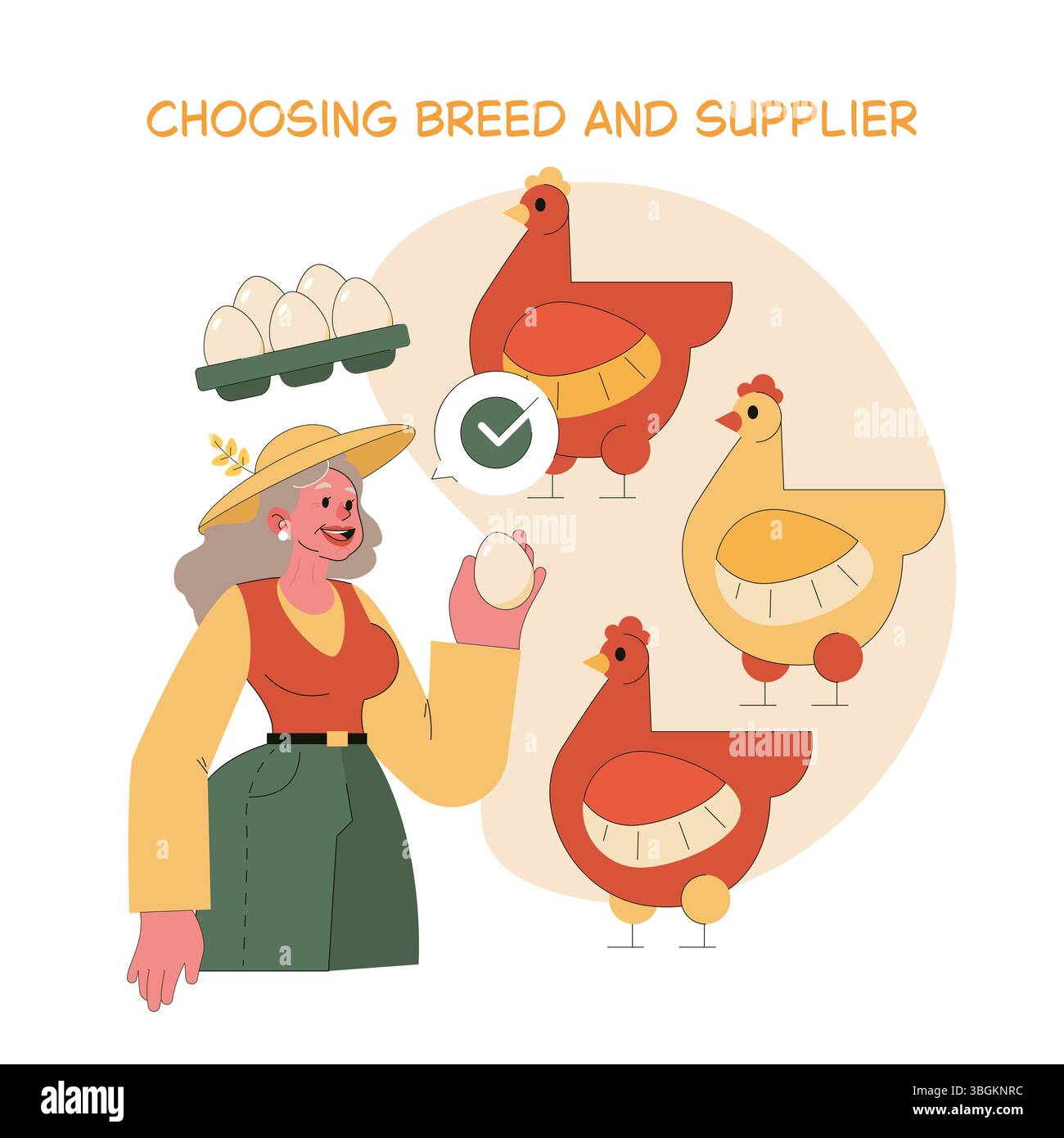 Illustrazione di un allevamento di uova che mostra un agricoltore che seleziona razze e fornitori per la produzione di uova. Con una donna con uova e polli, simboleggia scelte ponderate nell'allevamento avicolo. Illustrazione Vettoriale Illustrazione di un allevamento di uova che mostra un agricoltore che seleziona razze e fornitori per la produzione di uova. Con una donna con uova e polli, simboleggia scelte ponderate nell'allevamento avicolo. Illustrazione Vettoriale