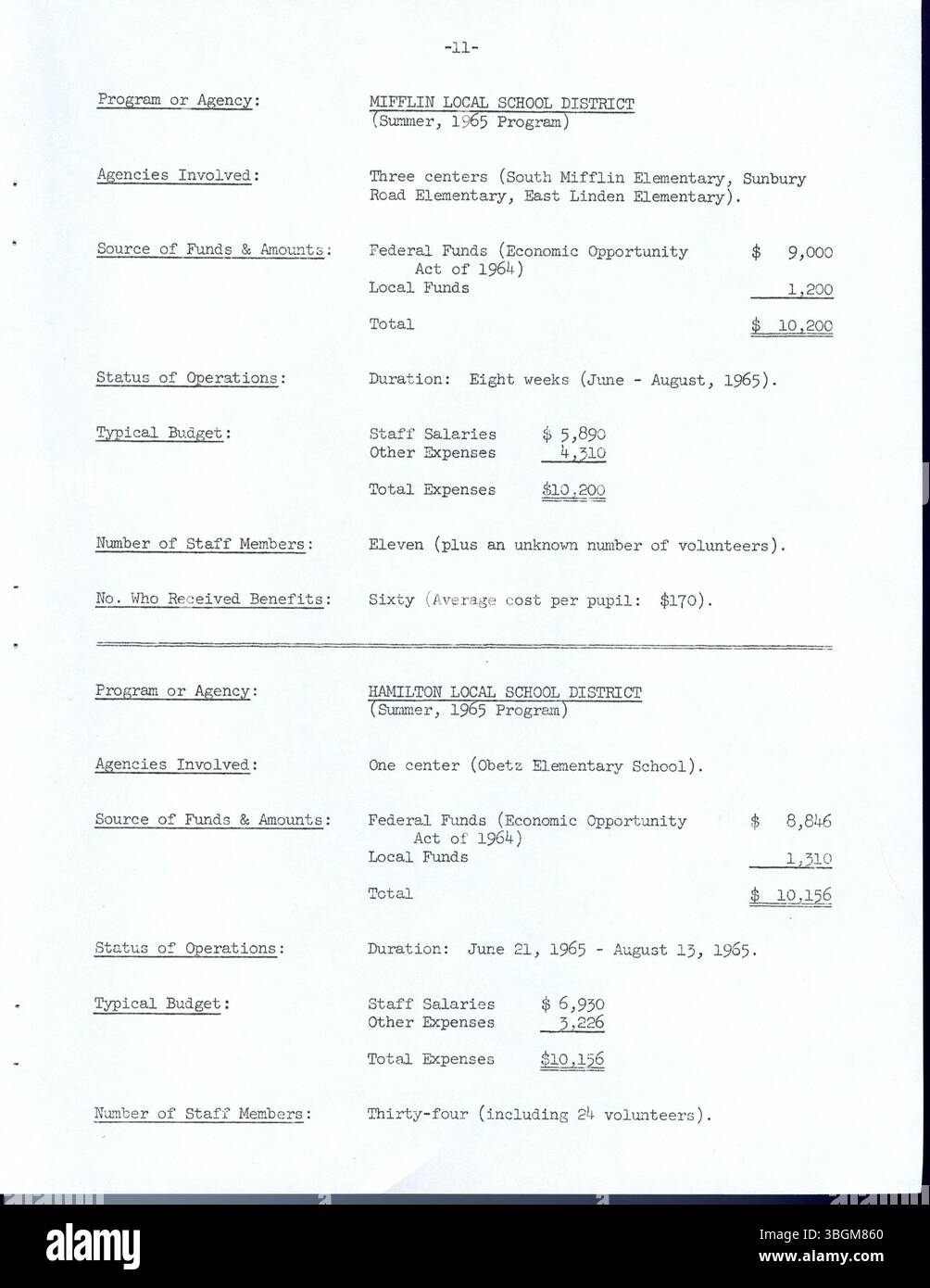 Questo rapporto del 1966 di Citizens Research delinea i programmi anti-povertà progettati per alleviare le difficoltà economiche a Columbus e Franklin County. Sottolinea sia gli aiuti immediati che le strategie a lungo termine per ridurre la povertà. Foto Stock