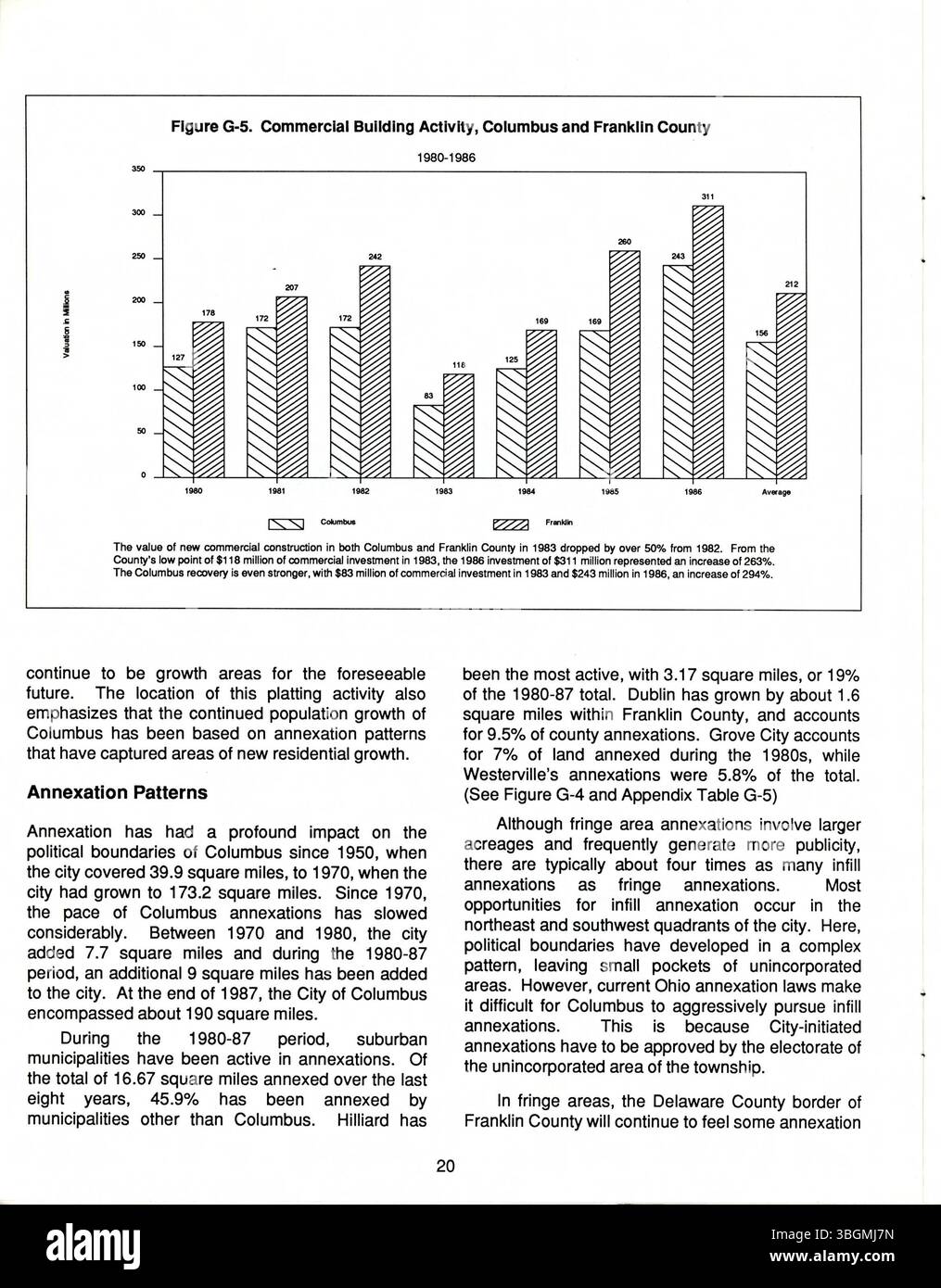 La dichiarazione di crescita 1988 riflette il mutamento del panorama demografico e delle condizioni economiche dell'area di Columbus. Questo rapporto valuta le tendenze future, con particolare attenzione alla crescita urbana, all'espansione demografica e allo sviluppo economico. Pubblicata per la prima volta nel 1977, la dichiarazione biennale funge da strumento per guidare le strategie di gestione della crescita nella città e nell'area metropolitana circostante, contribuendo a definire le future decisioni di pianificazione per le infrastrutture e lo sviluppo. Foto Stock