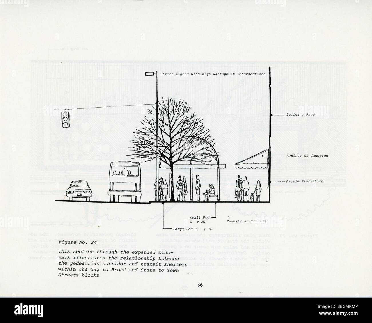 Il 1979 High Street Development Standards: Downtown Final Report si concentra sullo sviluppo economico nel corridoio High Street di Columbus. Esso comprende raccomandazioni per la gestione del traffico e opzioni di finanziamento per la rivitalizzazione a lungo termine e la crescita della zona. Foto Stock