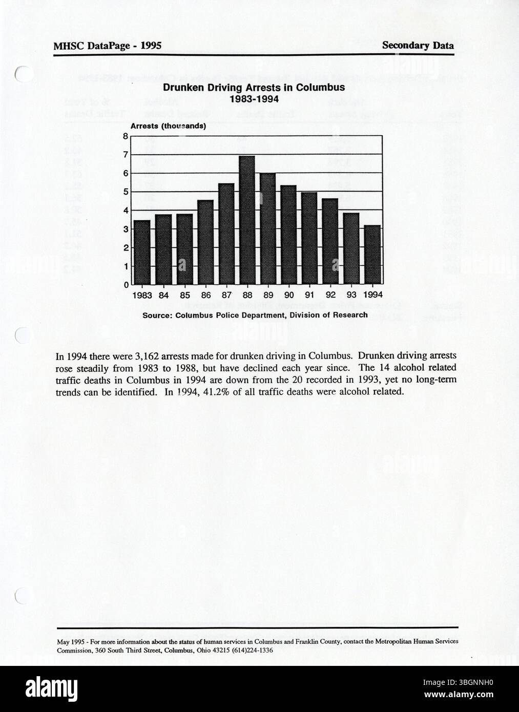 Il DataIndex 1995 fornisce una raccolta di indicatori dei servizi sociali per la contea di Franklin, consentendo alle agenzie della comunità di creare report personalizzati su problemi come la salute, l'istruzione, l'edilizia abitativa e lo sviluppo economico. Foto Stock