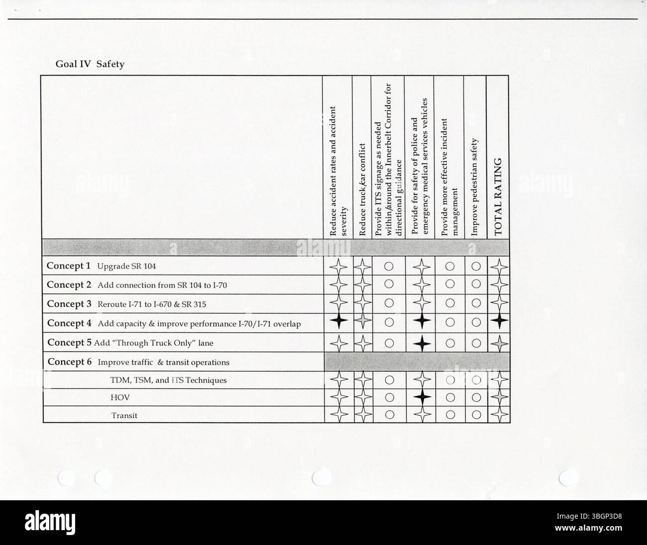 I minuti dell'8 giugno 2003 delineano il ruolo della Franklinton area Commission nel colmare il divario tra residenti, imprenditori, proprietari di immobili e funzionari governativi per soddisfare le esigenze della comunità locale e lo sviluppo urbano. Foto Stock