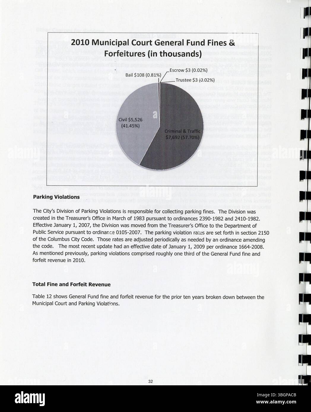 Questo rapporto del 2011, redatto dal Columbus City Auditor, esamina le operazioni finanziarie del Fondo generale dal 2001 al 2010. Fornisce un'analisi dettagliata delle spese della città, dei processi di budget e della supervisione fiscale durante questo periodo. Foto Stock