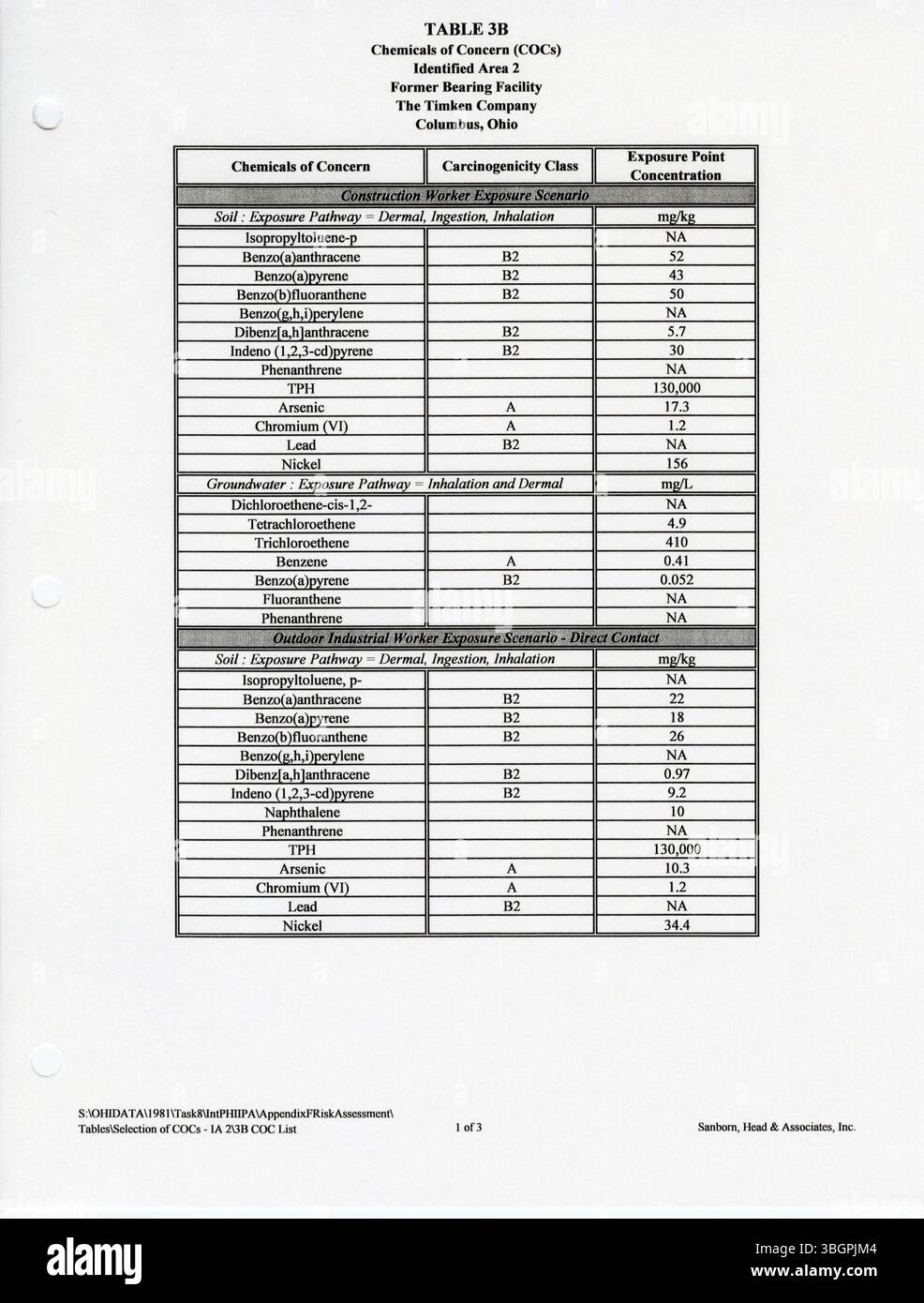 La proposta discute la sovvenzione del Clean Ohio Revitalization Fund per la bonifica dell'ex stabilimento di cuscinetti Timken Company di Milo-Grogan. Il fondo da 400 milioni di dollari ha sostenuto 380 progetti dal 2002 al 2013, con sovvenzioni medie di 1 milione di dollari e un massimo di 3 milioni di dollari. L'Ohio centrale ha ricevuto 46,9 milioni di dollari per 30 progetti durante questo periodo. Foto Stock