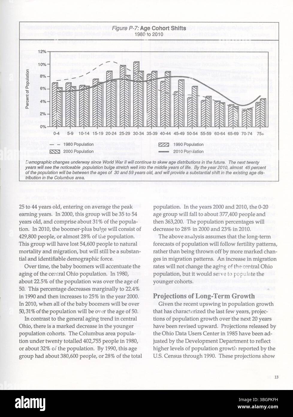 Questa sezione del Columbus Growth Statement 1990 delinea i principali cambiamenti demografici, economici e geografici, fornendo informazioni cruciali per lo sviluppo urbano e la pianificazione regionale. Foto Stock