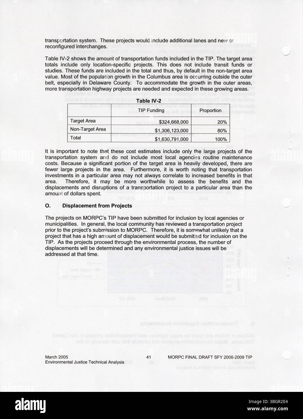 L'aggiornamento alla strategia di integrazione ITS dell'Ohio nel 2004 si è concentrato sull'allineamento alle linee guida FHWA per i progetti di trasporto metropolitano. La relazione chiedeva una migliore integrazione delle infrastrutture urbane e dei sistemi di trasporto regionali per favorire lo sviluppo economico. Foto Stock