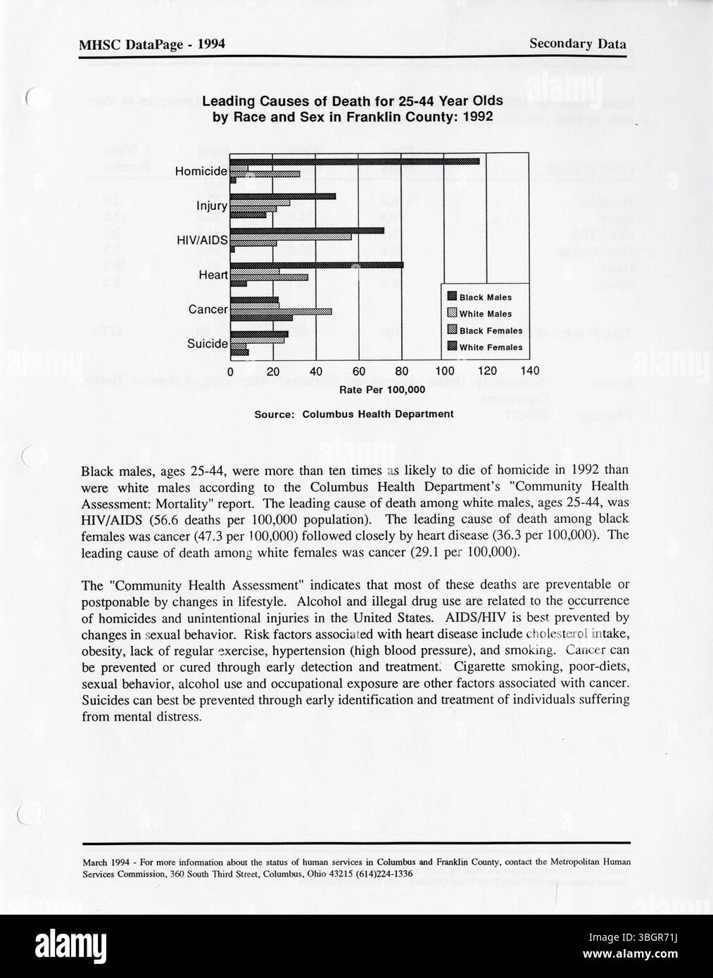 Il DataIndex 1995 offre indicatori relativi ai servizi sociali e previdenziali gestiti dalla Columbus Metropolitan Human Services Commission. Aiuta le agenzie della comunità a creare report personalizzati per diverse popolazioni target e aree geografiche. Foto Stock