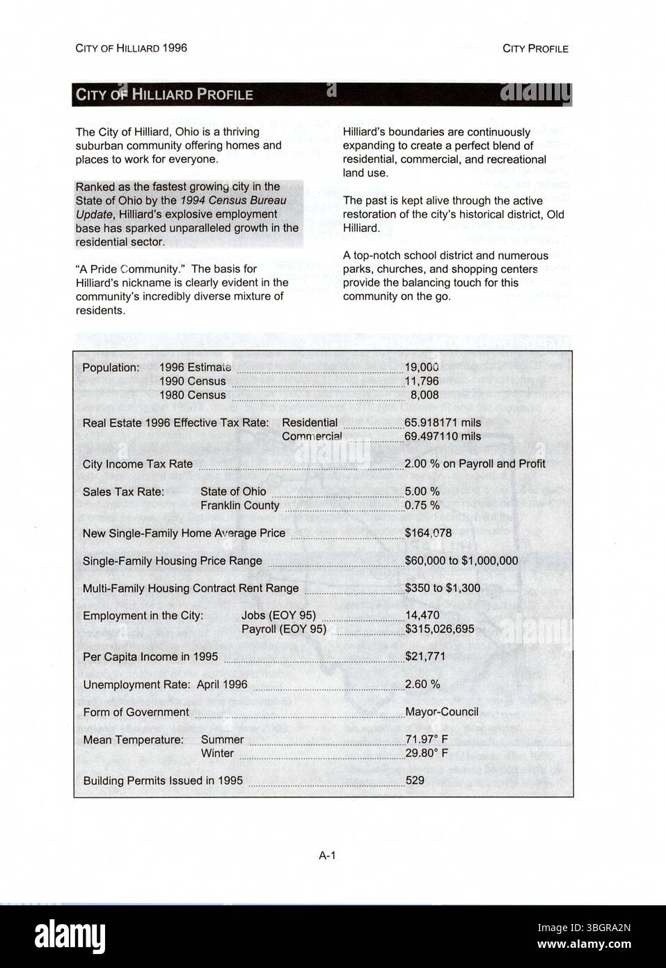 Pagina 7 delinea le statistiche demografiche e le priorità di pianificazione urbana di Hilliard per le infrastrutture, l'istruzione e lo sviluppo della comunità. Foto Stock