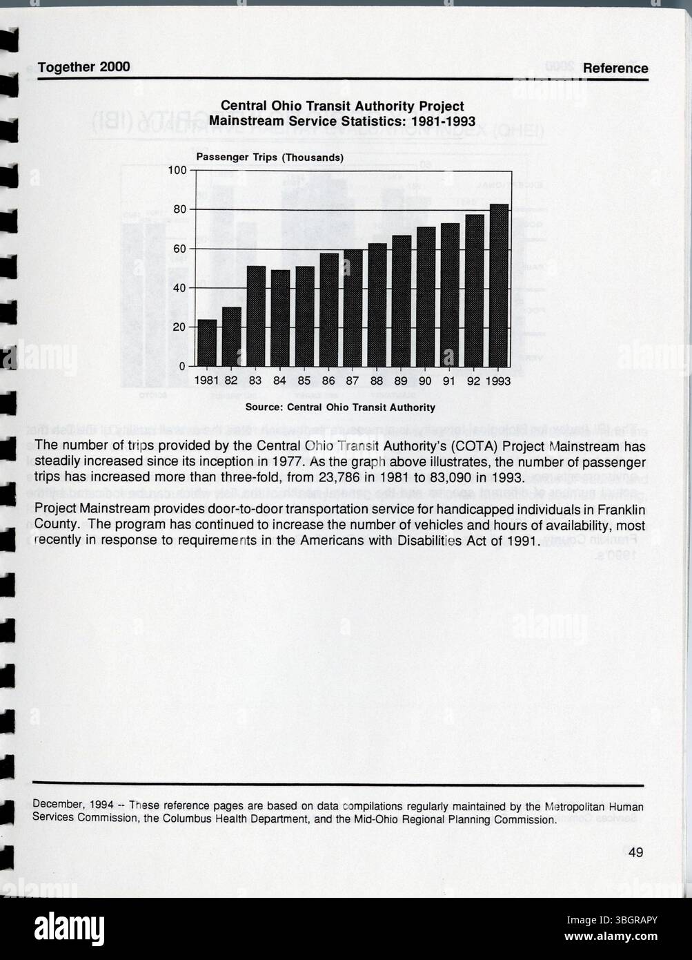 Together 2000, lanciato nel 1994, è stato uno sforzo collaborativo per migliorare la salute e la qualità della vita dei residenti della contea di Franklin, Ohio. Con la partecipazione di oltre 200 volontari, l'iniziativa si è concentrata su questioni sanitarie e soluzioni volte a promuovere una comunità più sana a lungo termine. Foto Stock
