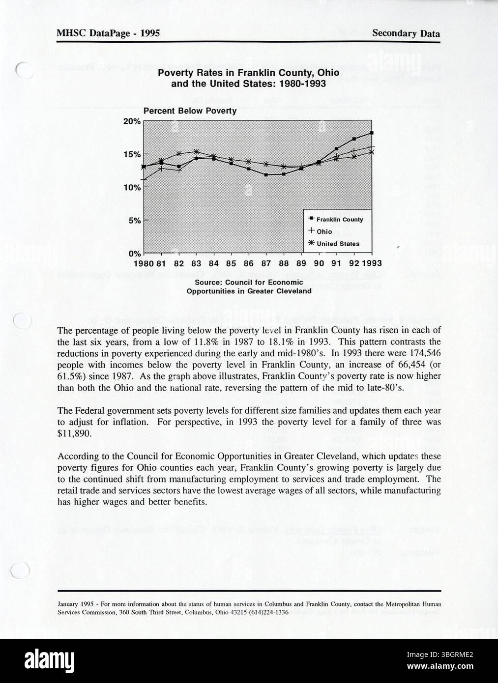 Questa versione del 1995 DataIndex della Columbus Metropolitan Human Services Commission offre dati dettagliati sui servizi sociali per la contea di Franklin. Supporta la creazione di report personalizzati per le agenzie della comunità fornendo dati su popolazioni, problemi e servizi di destinazione in diverse aree geografiche. Foto Stock