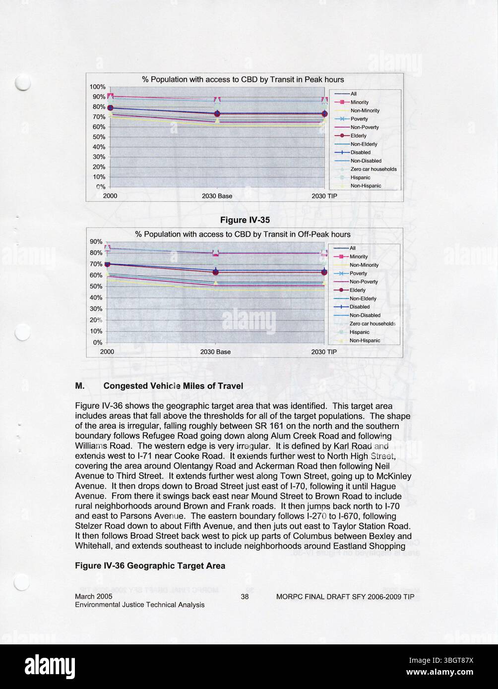 Il rapporto Ohio Regional ITS Architecture, completato inizialmente nel 1999, ha identificato la necessità di una strategia di integrazione formale e aggiornata per allinearsi alle linee guida FHWA. Ha chiesto la collaborazione tra governi statali e locali per implementare I SUOI progetti nelle aree metropolitane. Foto Stock