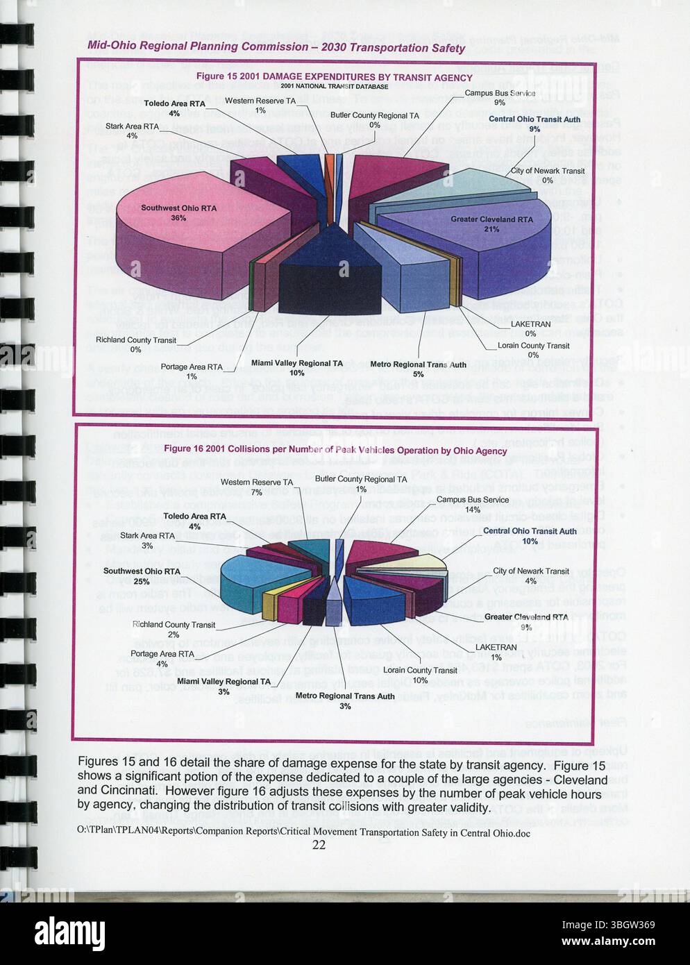 Il supplemento del 2004 al piano dei trasporti del 2030 delinea le misure di sicurezza dei trasporti per le autostrade, il trasporto pubblico e le infrastrutture delle biciclette nell'Ohio centrale, fornendo mappe e analisi dei dati pertinenti. Foto Stock