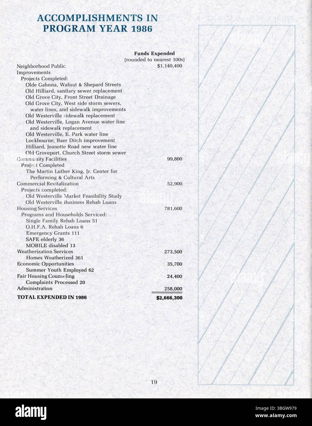 Il piano triennale per l'edilizia abitativa e lo sviluppo della comunità della contea di Franklin (1988-1990) si concentra sull'utilizzo dei fondi CDBG per sostenere progetti abitativi e di sviluppo al di fuori di Columbus. La Mid-Ohio Regional Planning Commission (MORPC) prepara il piano in base alle esigenze delle comunità locali e coordina i finanziamenti per i progetti chiave nell'arco di tre anni. Foto Stock
