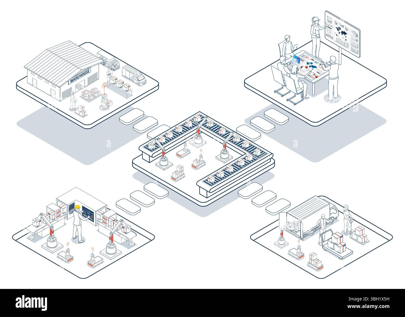 La supply chain della logistica isometrica 3D integra sistemi di gestione del parco veicoli, warehouse e pianificazione, utilizzando AGV e AMR per operazioni automatizzate di magazzino Illustrazione Vettoriale