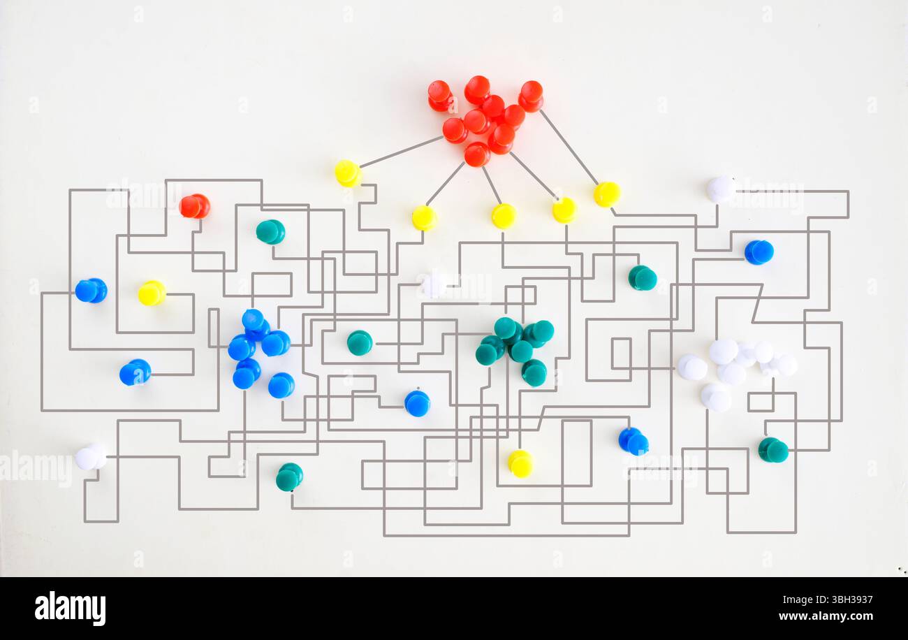 gestione complessa e disordinata, gestione complessa, organizzazione e innovazione, struttura decisionale caotica, processi aziendali complicati Foto Stock