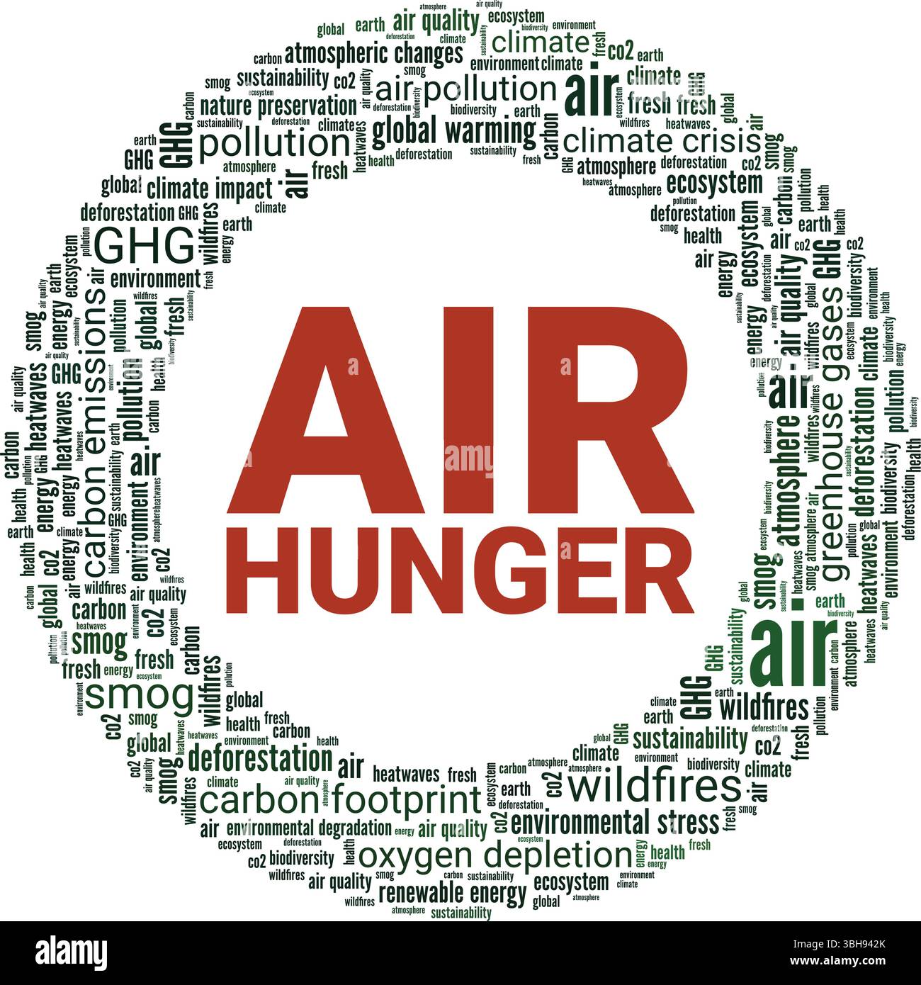 Design concettuale cloud di parole Air Hunger isolato su sfondo bianco. Illustrazione Vettoriale