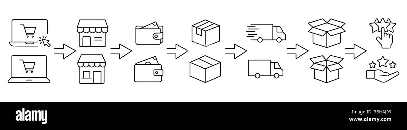 fare clic per acquistare e ritirare l'icona dell'ordine in stile linea, fasi dei servizi di consegna camion, ricezione dell'ordine, revisione dell'ordine, concetto di business del negozio online, vettore i. Illustrazione Vettoriale
