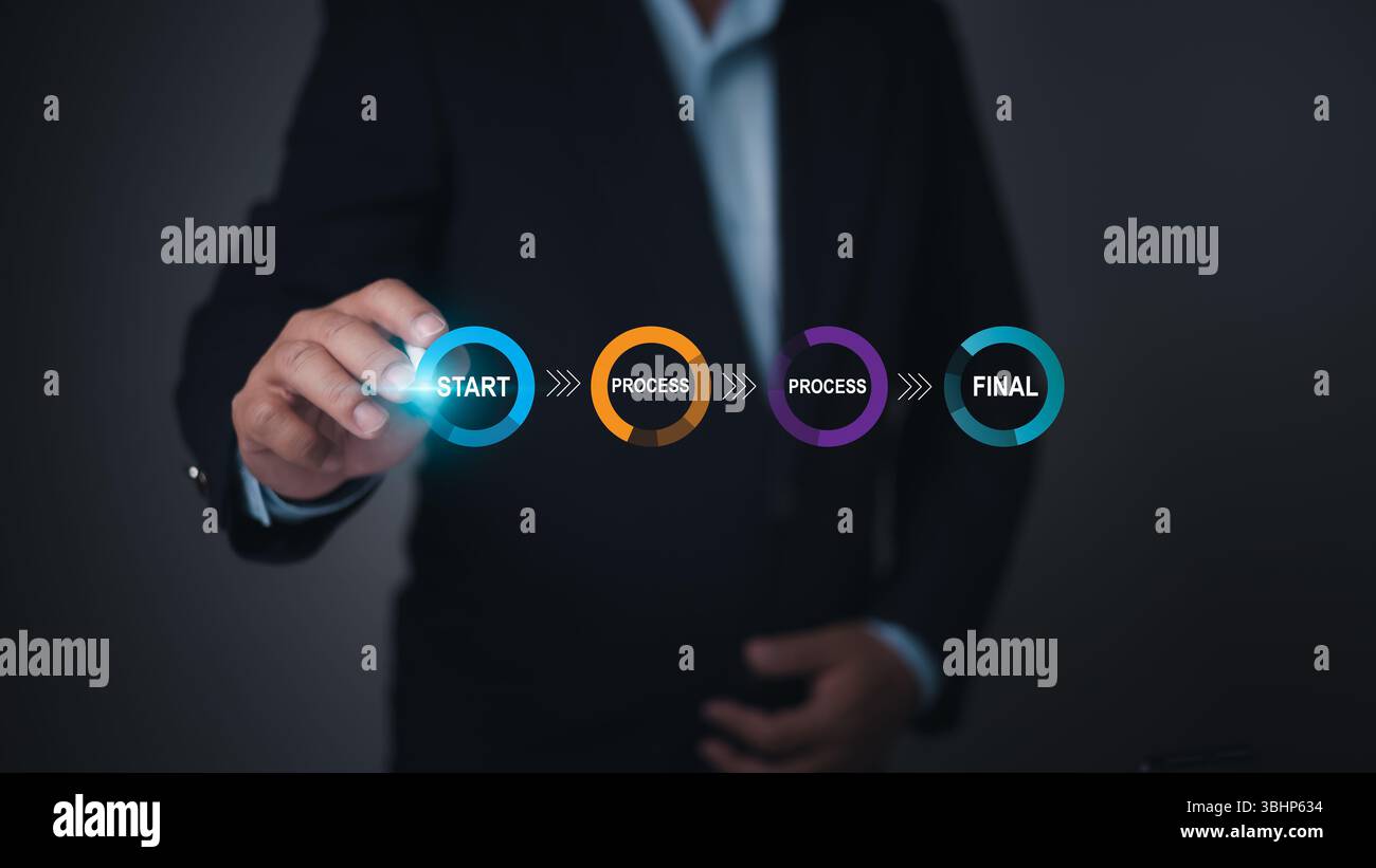 Uomo d'affari che indica un flusso di processi aziendali inizio, processo, fasi finali. Simboleggia la gestione del flusso di lavoro, il ciclo di vita del progetto e l'implementazione strategica Foto Stock