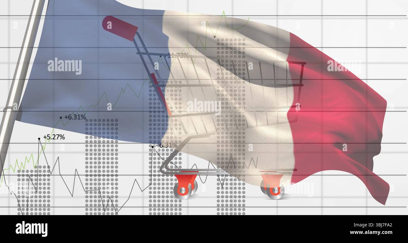 Visualizzazione del carrello con ruote rosse che avvolgono la bandiera francese sulla griglia del grafico, mostrando le variazioni percentuali Foto Stock