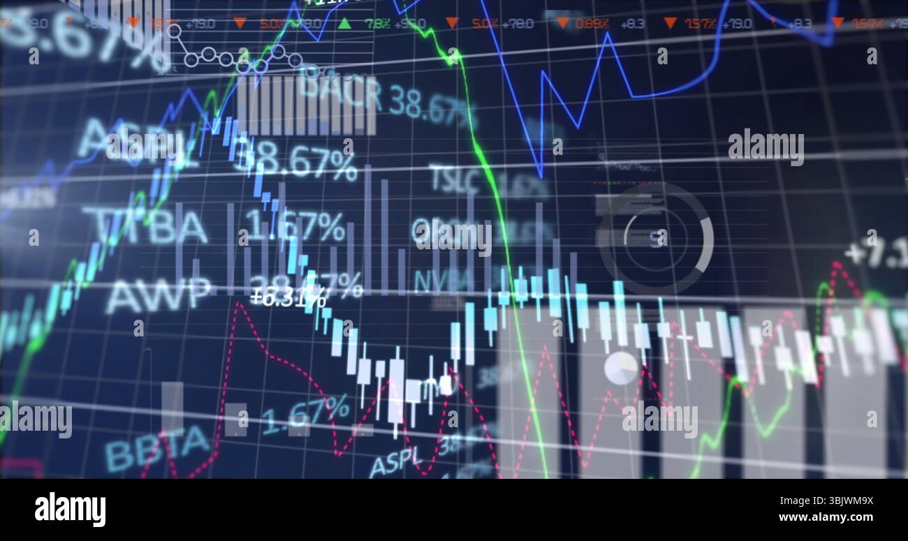 Visualizzazione del grafico del mercato finanziario sull'interfaccia di trading, con barre a candela e linee di tendenza colorate Foto Stock
