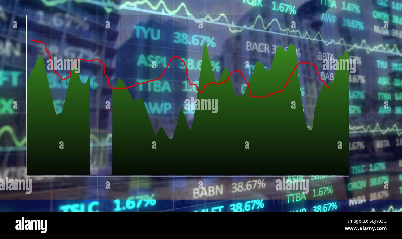 Visualizzazione del grafico grafico grafico dell'area verde e della linea rossa sul cruscotto, con tacche e percentuali Foto Stock