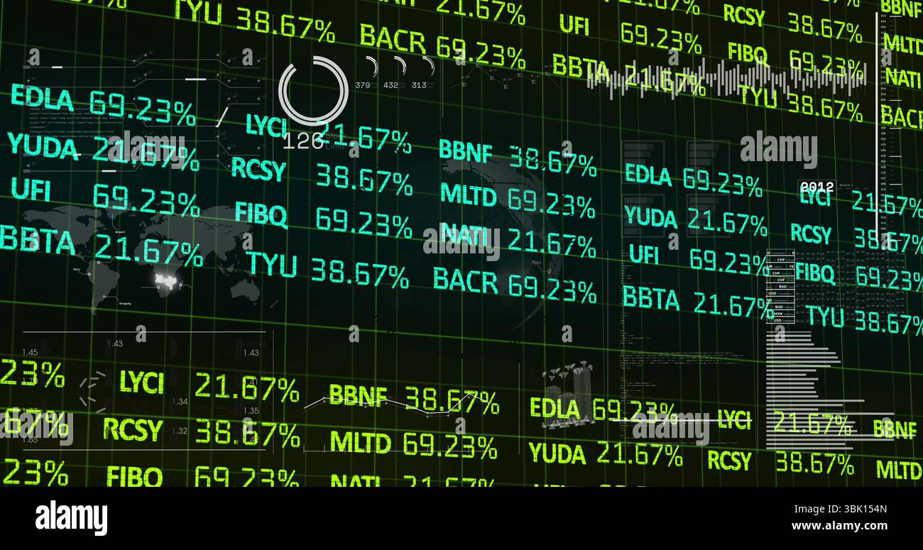 Rendering dell'interfaccia del dashboard finanziario al terminale dati di mercato, con griglia dati, mappa mondiale, grafici Foto Stock