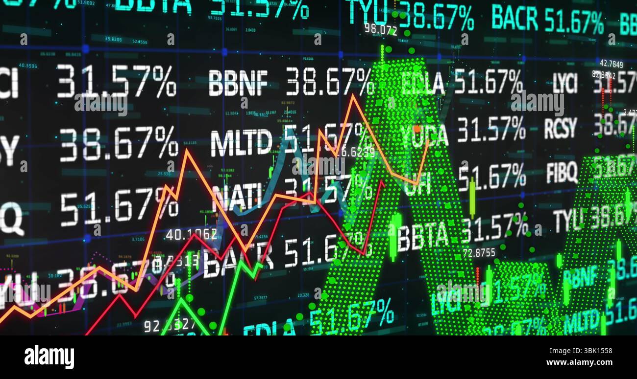 Visualizzazione del dashboard che tiene traccia delle oscillazioni di mercato sulla schermata di trading, con grafici e ticker colorati Foto Stock
