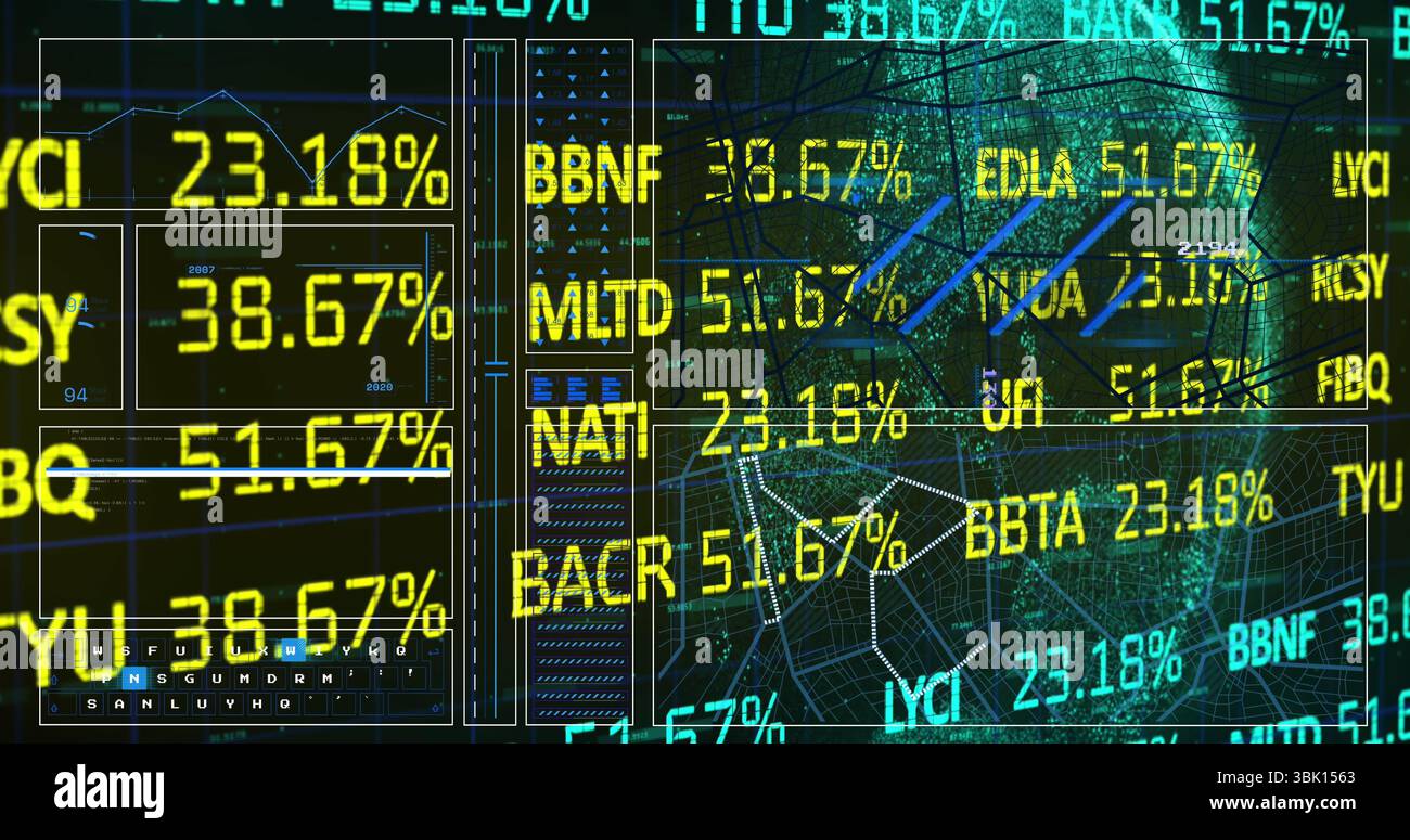 Visualizzazione del dashboard di trading con percentuali mobili su mappa griglia, linee del grafico e ticker Foto Stock