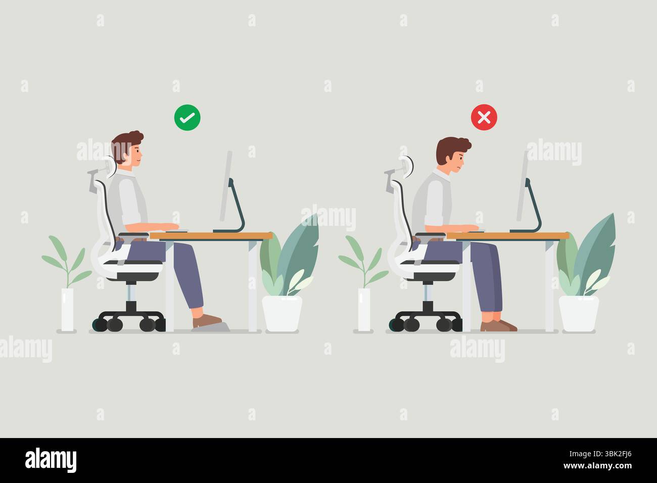 Posizione buona e postura errata per sedersi alla scrivania del computer. Illustrazione vettoriale Illustrazione Vettoriale