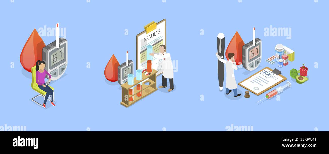 Illustrazione piatta isometrica 3D di monitoraggio del glucosio, diabete mellito Foto Stock Illustrazione piatta isometrica 3D di monitoraggio del glucosio, diabete mellito Foto Stock